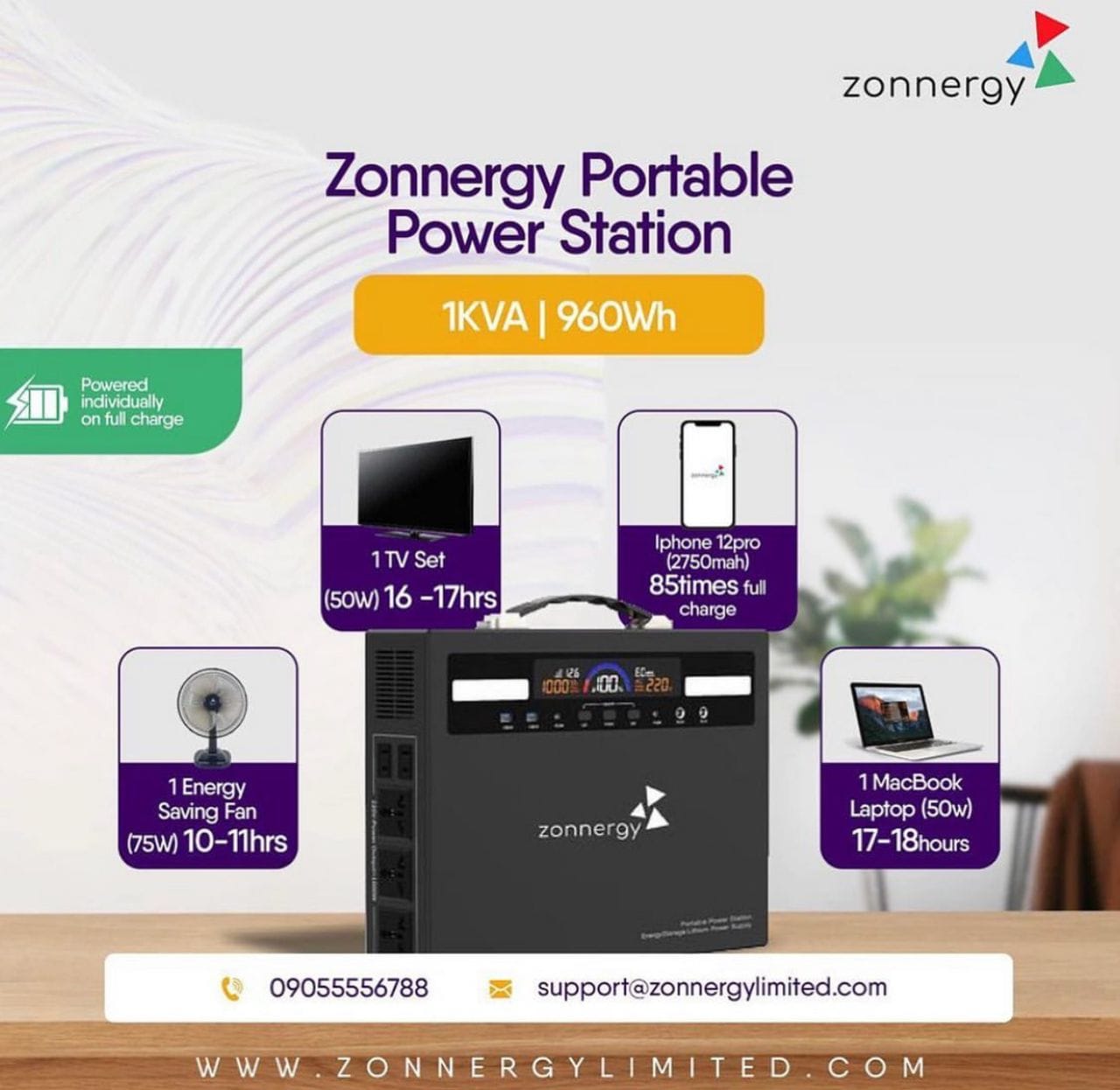 Zonnergy portable power station