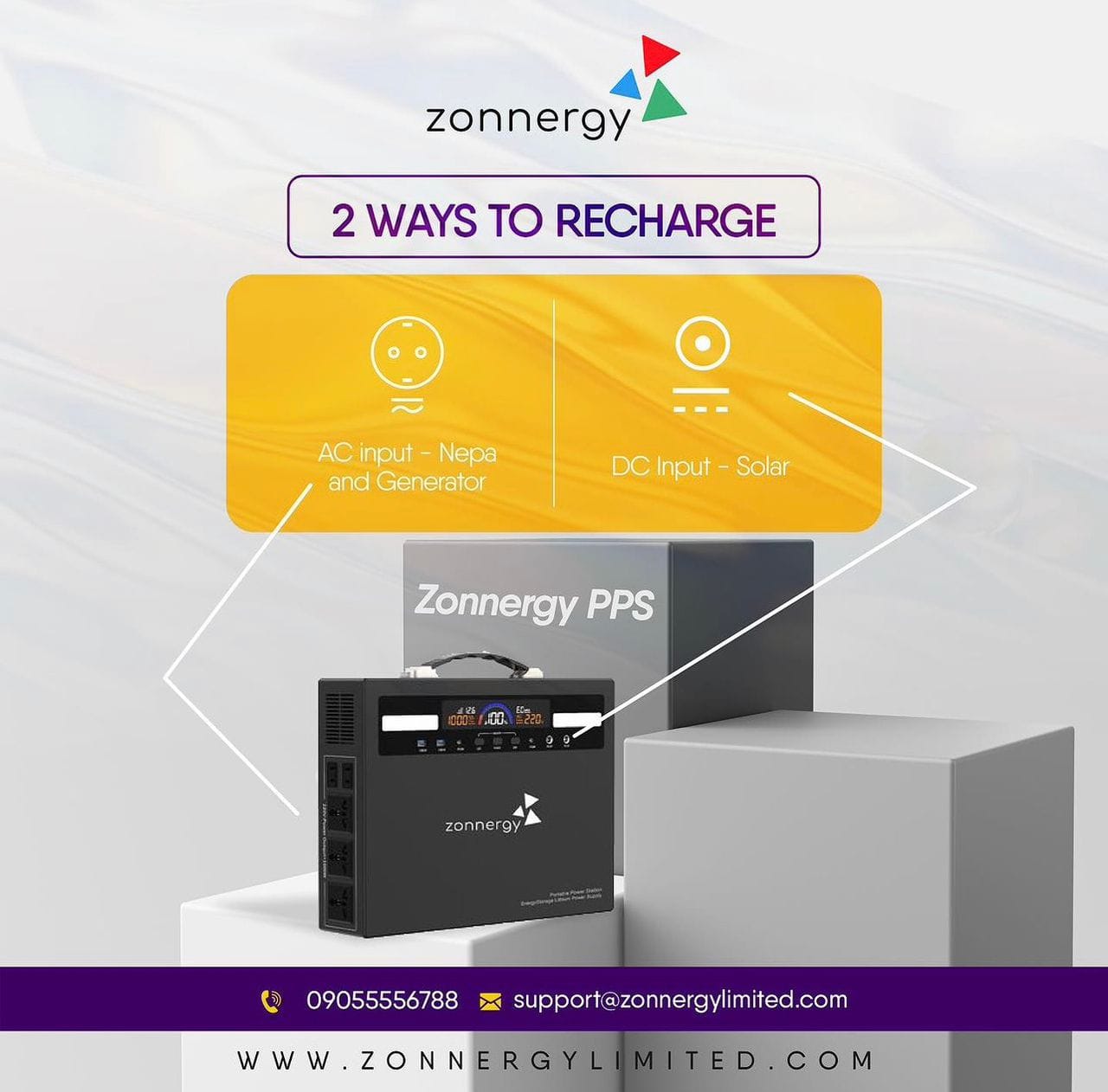 Zonnergy portable power station